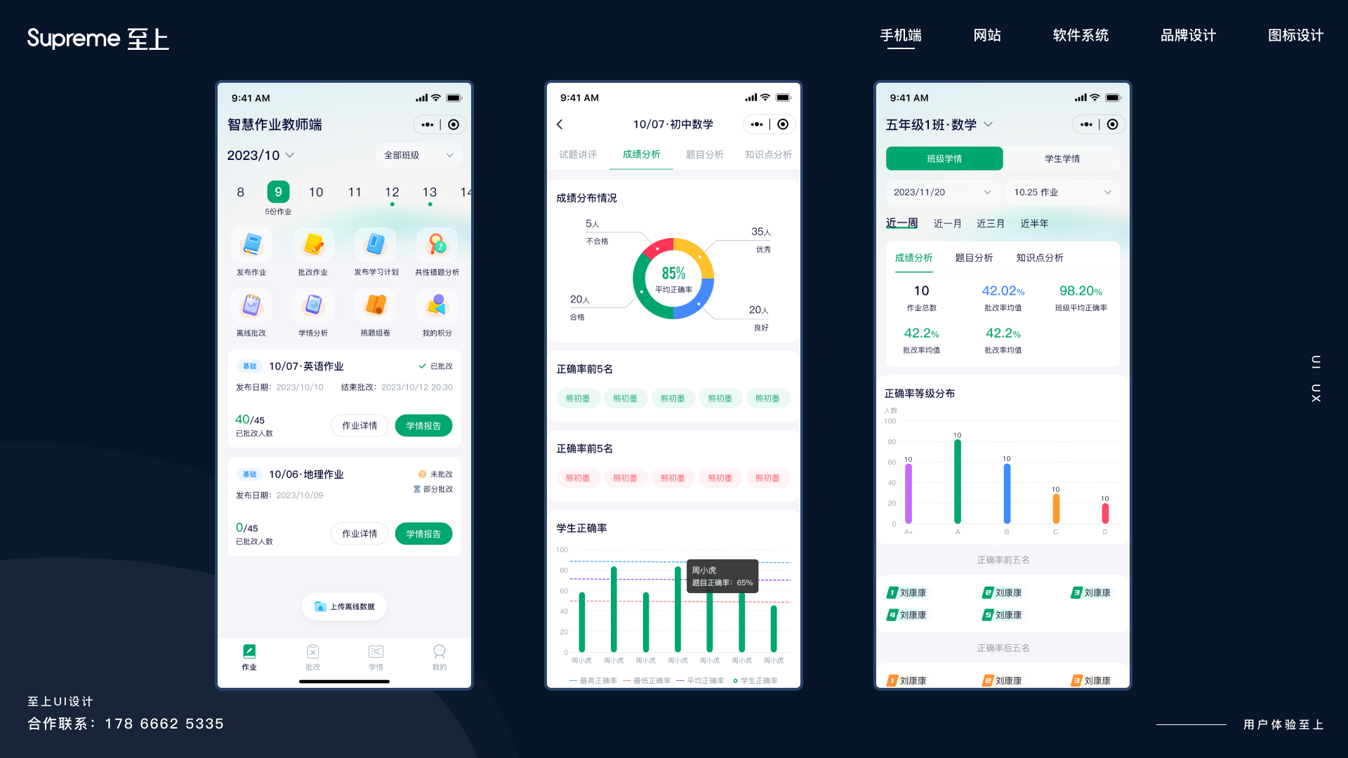 智慧作业教师端小程序教育UI设计
