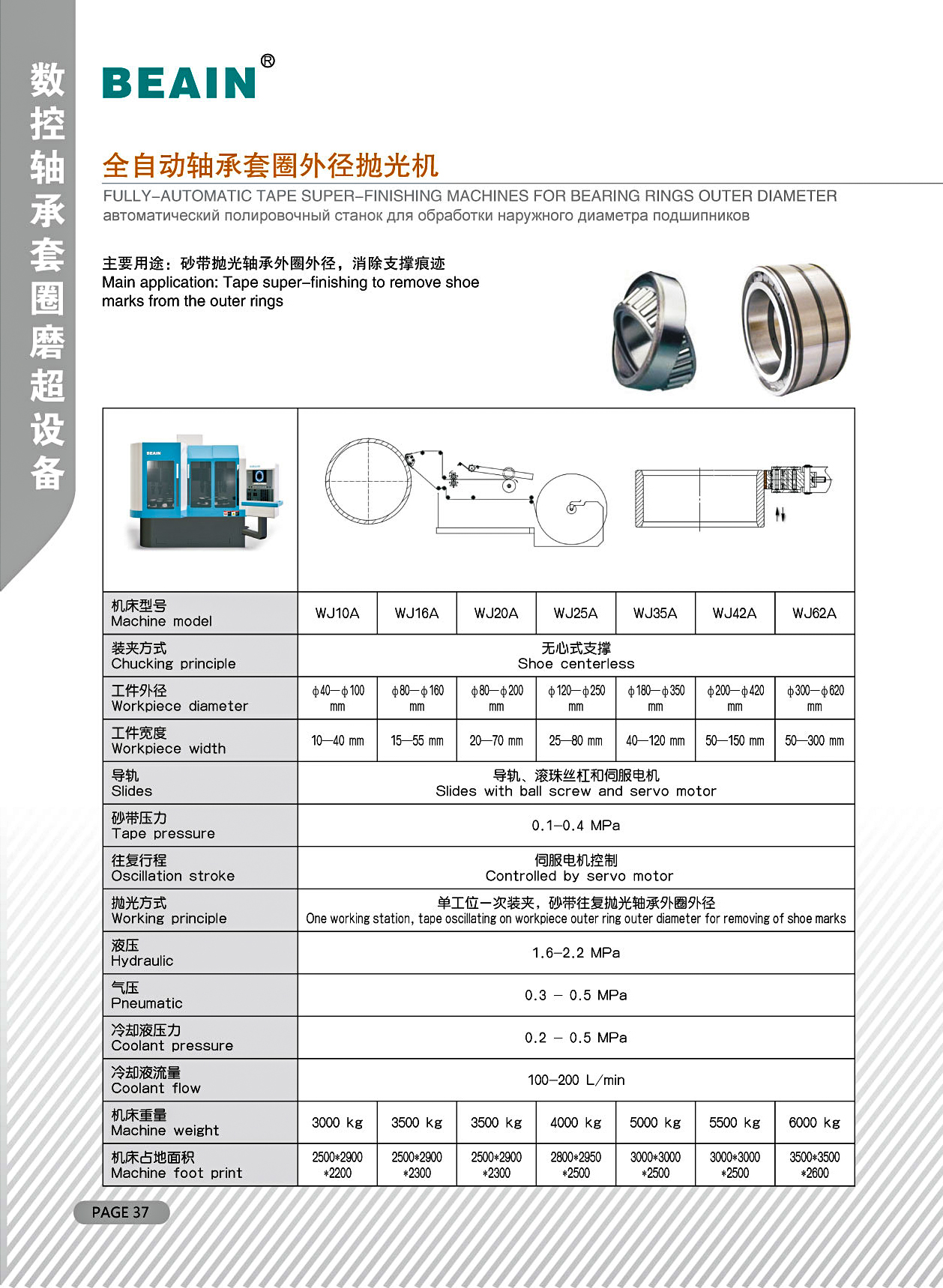 全自动轴承套圈外径抛光机