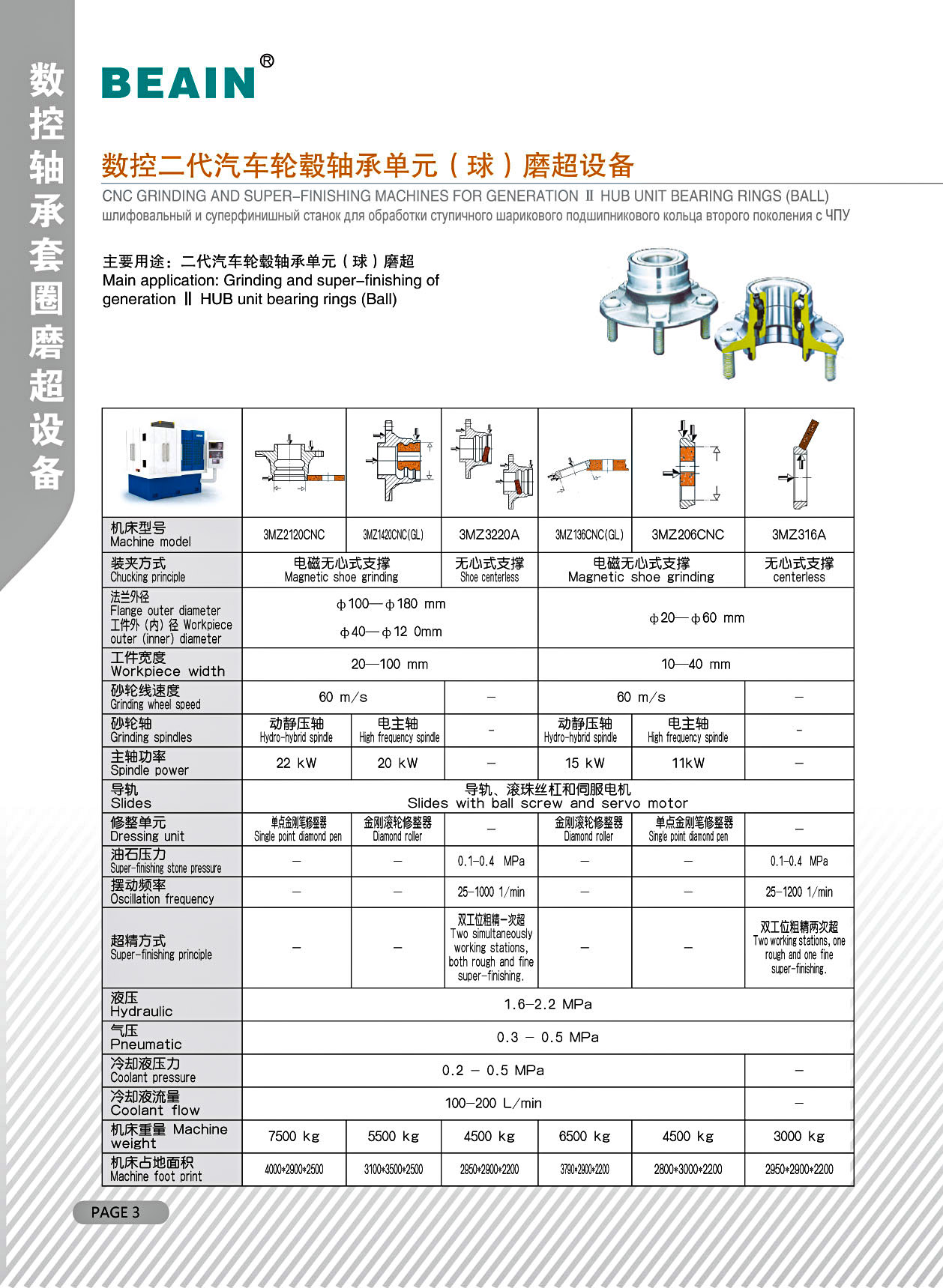 数控二代汽车轮毂轴承单元( 球)磨超设备33