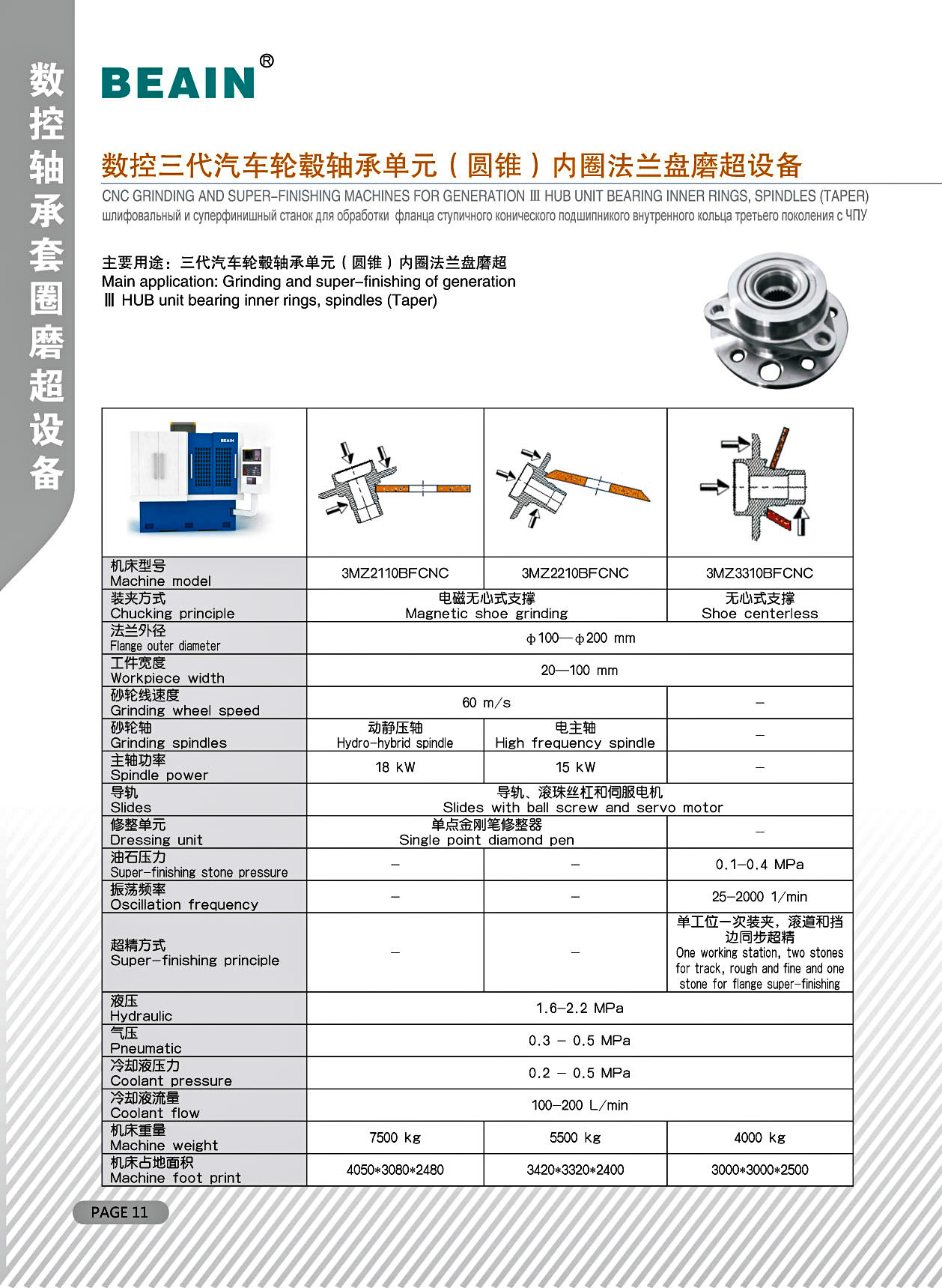 数控三代汽车轮毂轴承单元(圆锥)内圈法兰盘磨超设备11