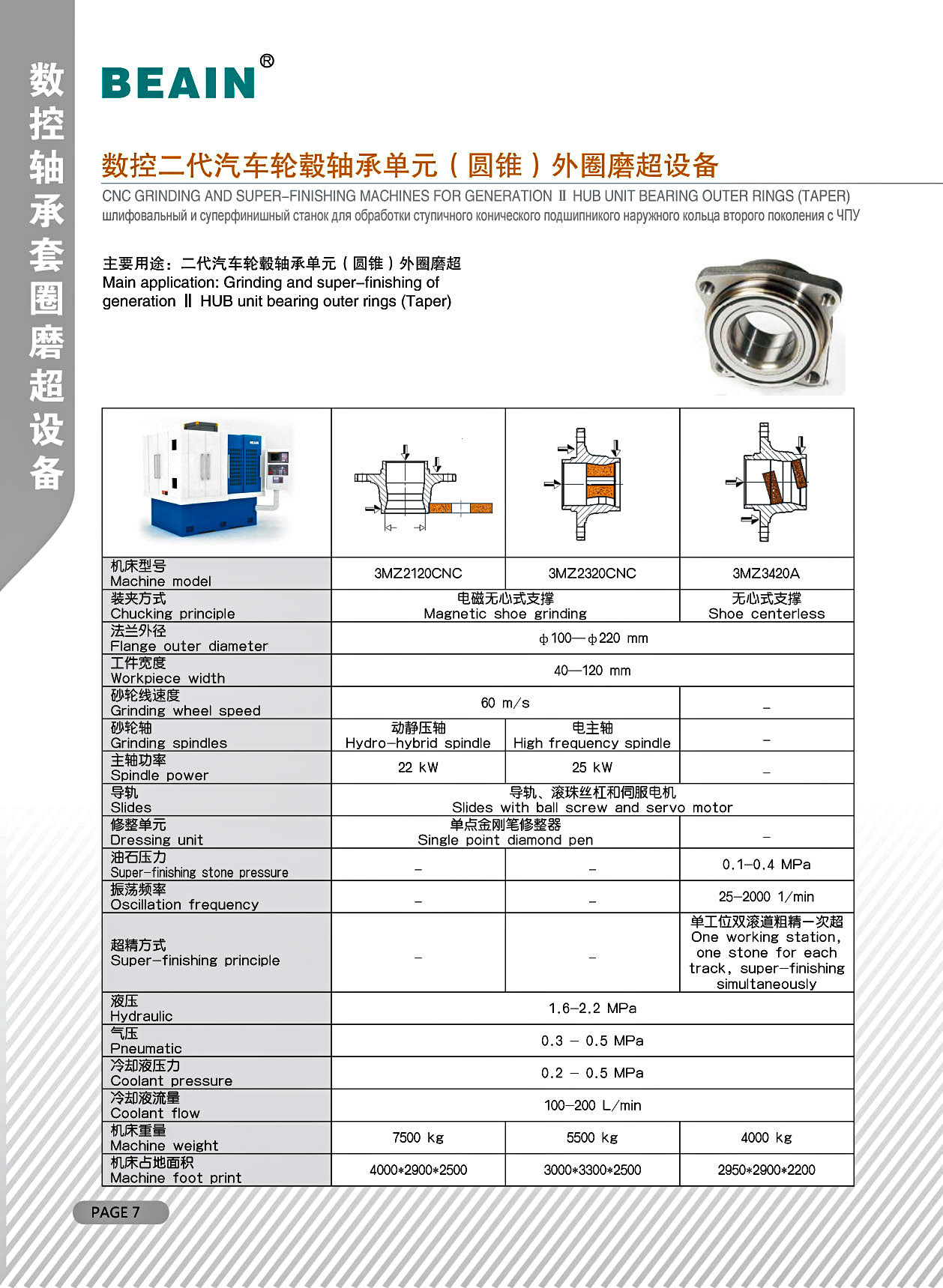 数控二代汽车轮毂轴承单元(圆锥)外圈磨超设备7