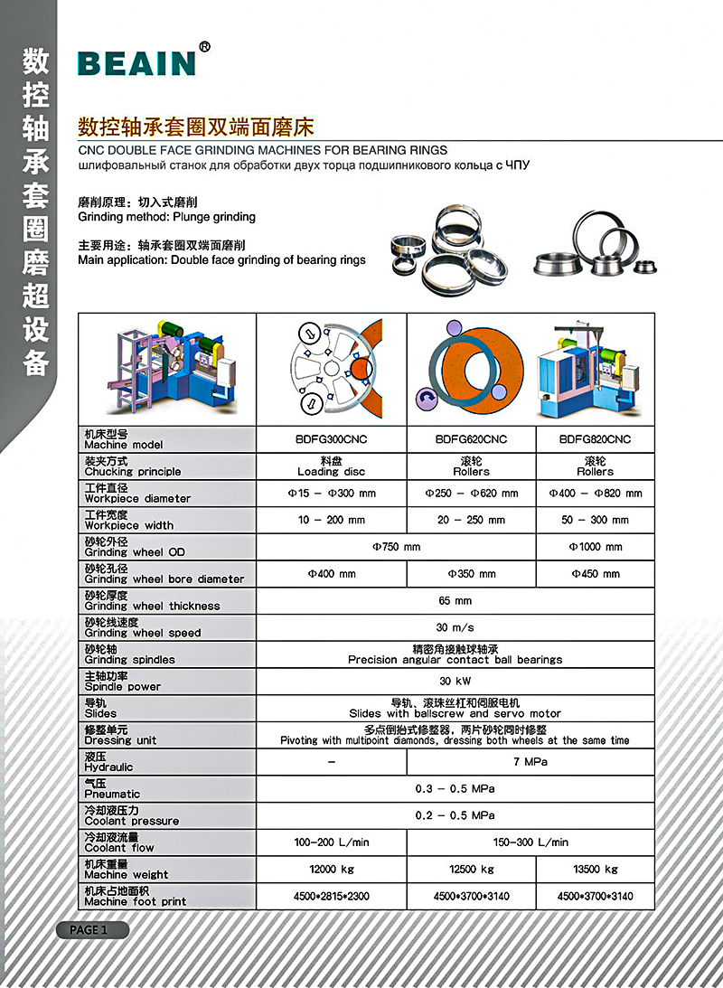 数控轴承套圈双端面磨床