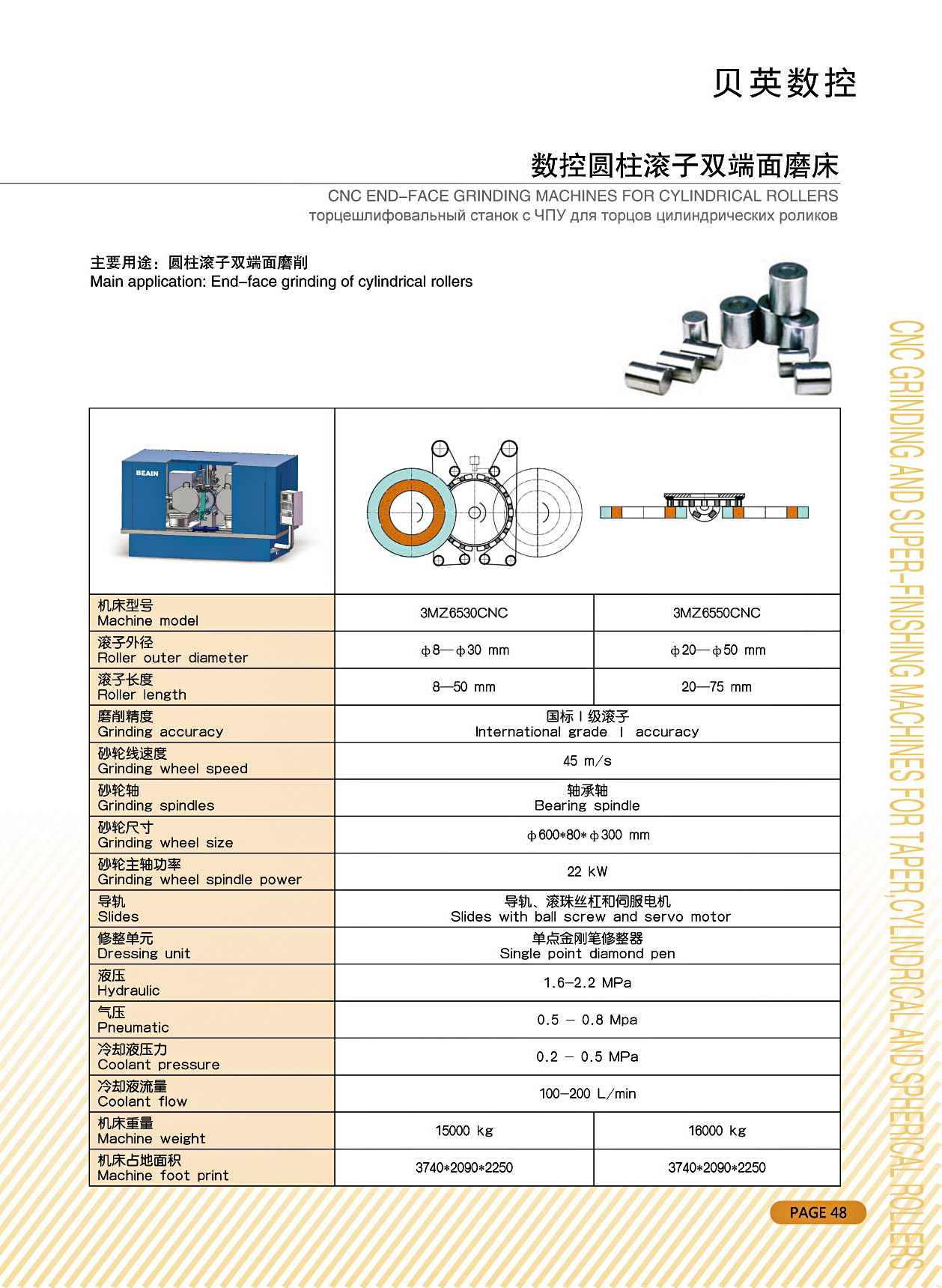 数控圆柱滚子双端面磨床