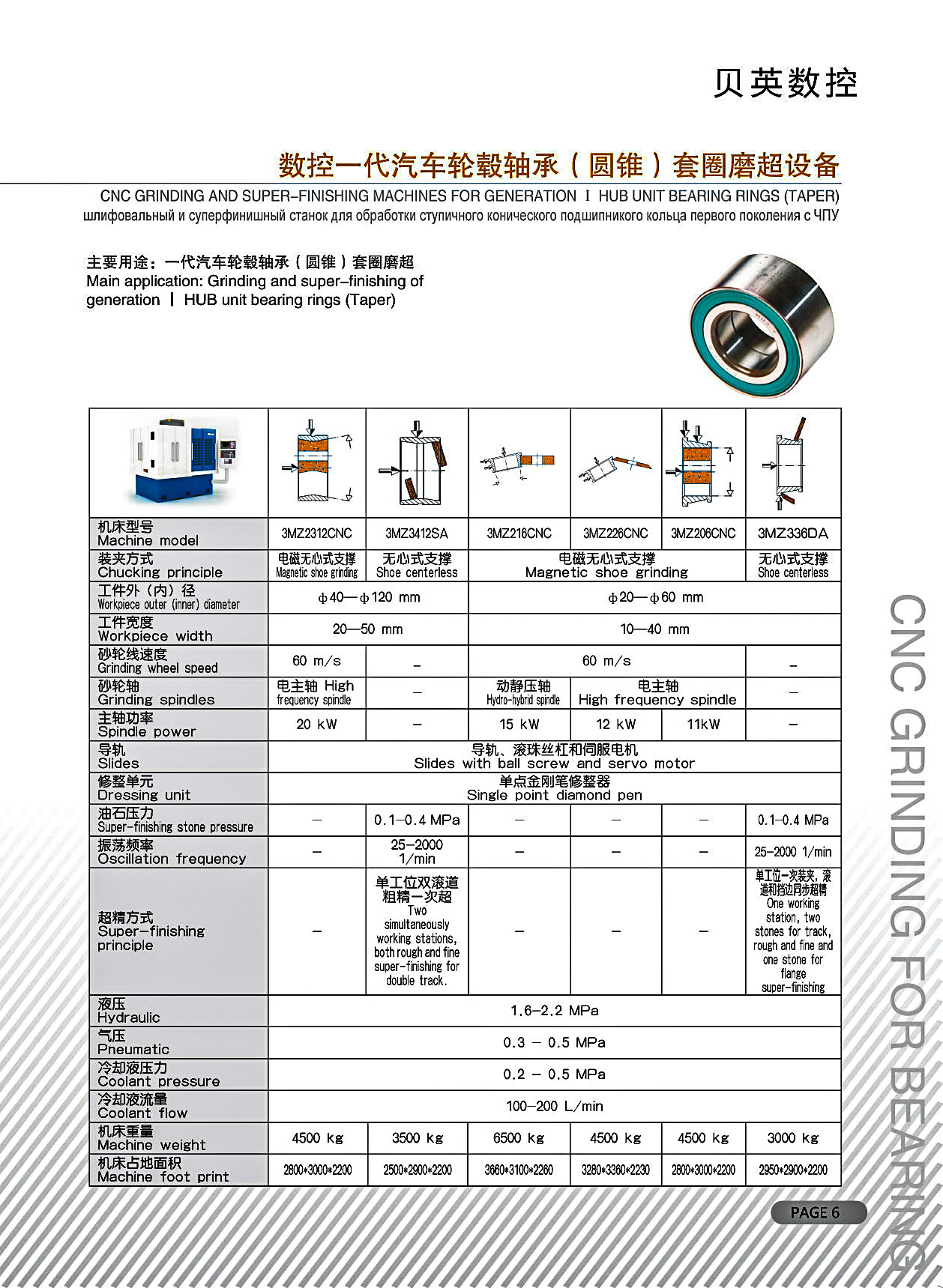 数控一代汽车轮毂轴承(圆锥)套圈磨超设备6