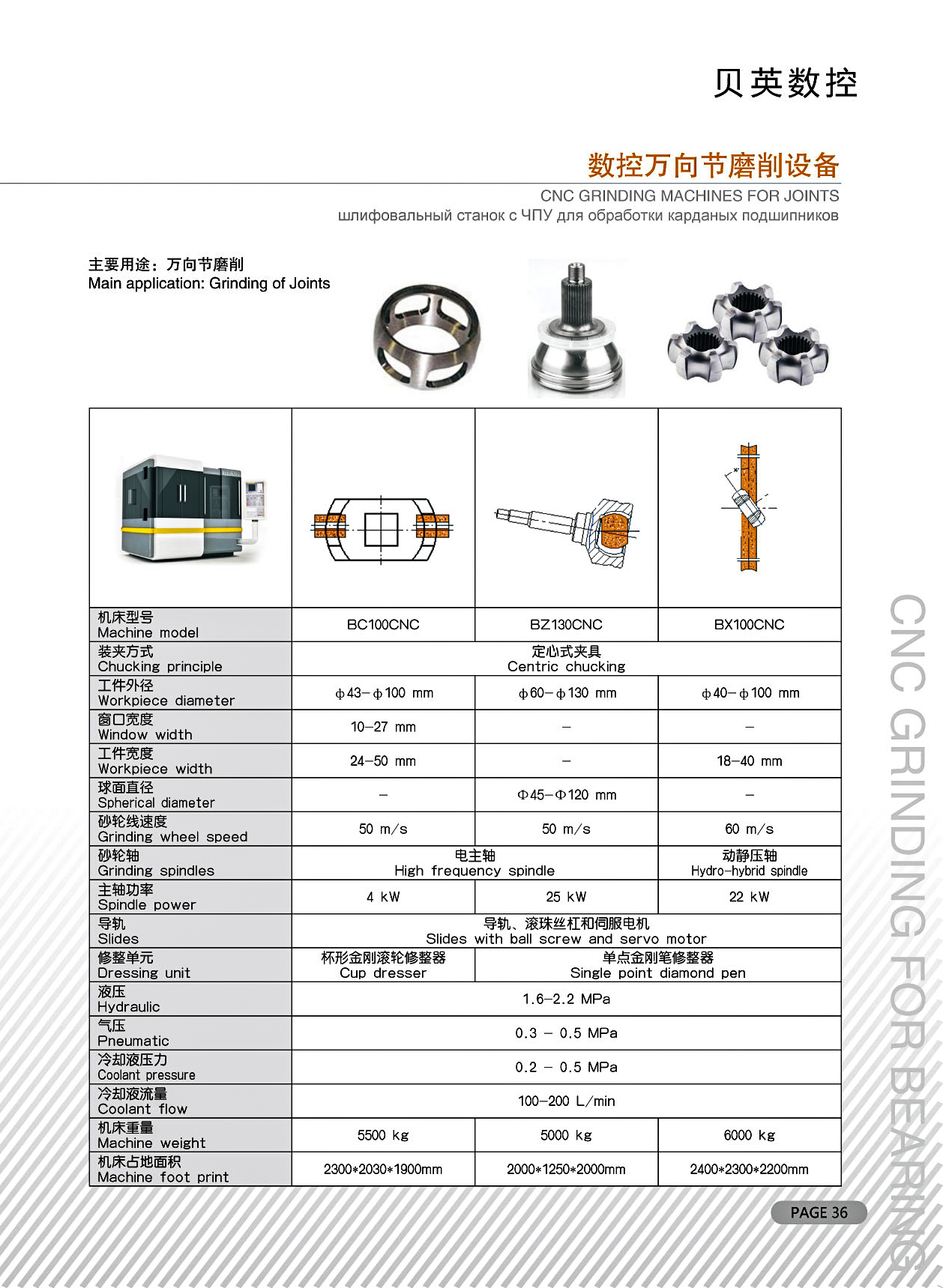 数控万向节磨削设备