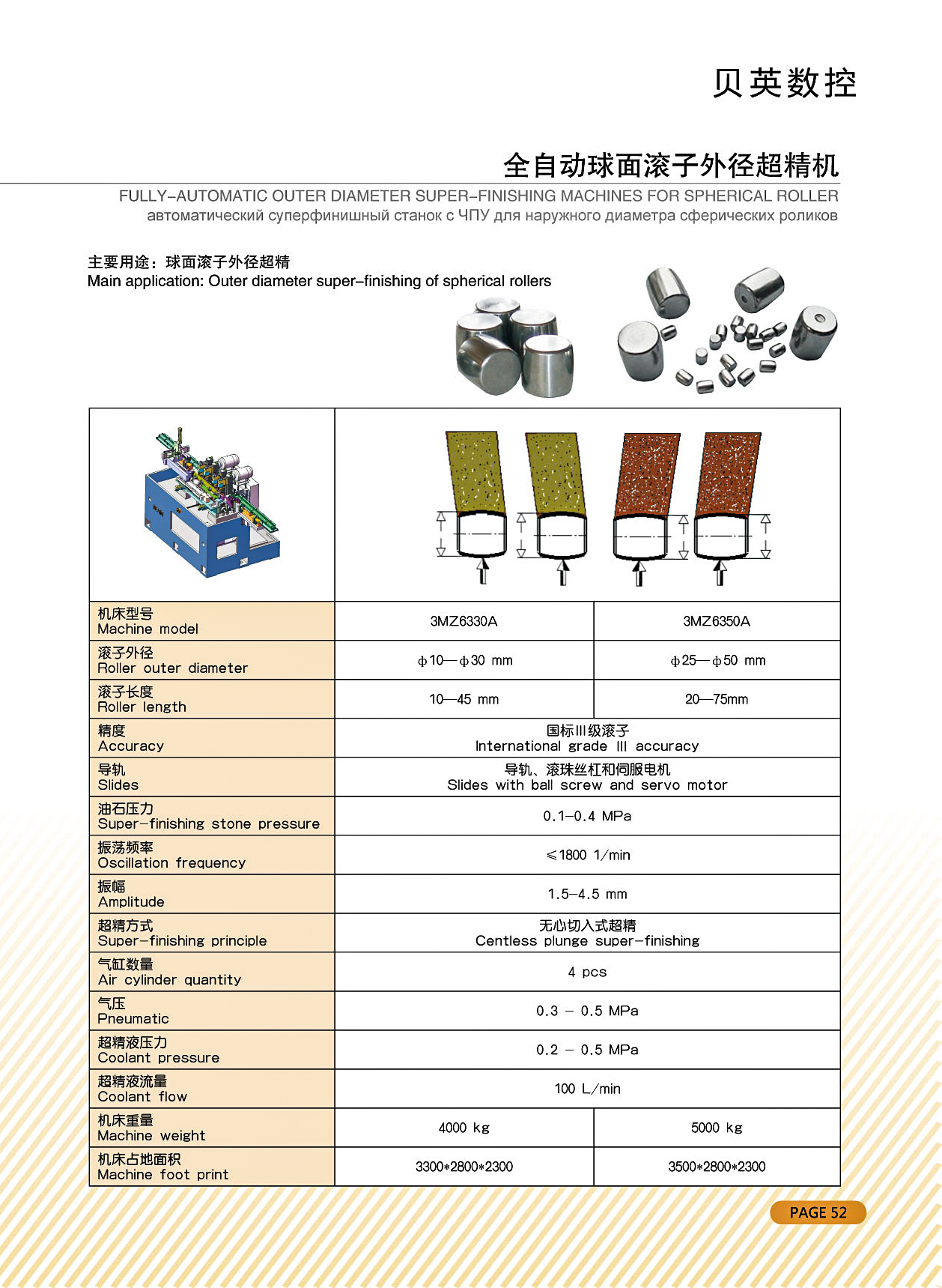 全自动球面滚子外径超精机