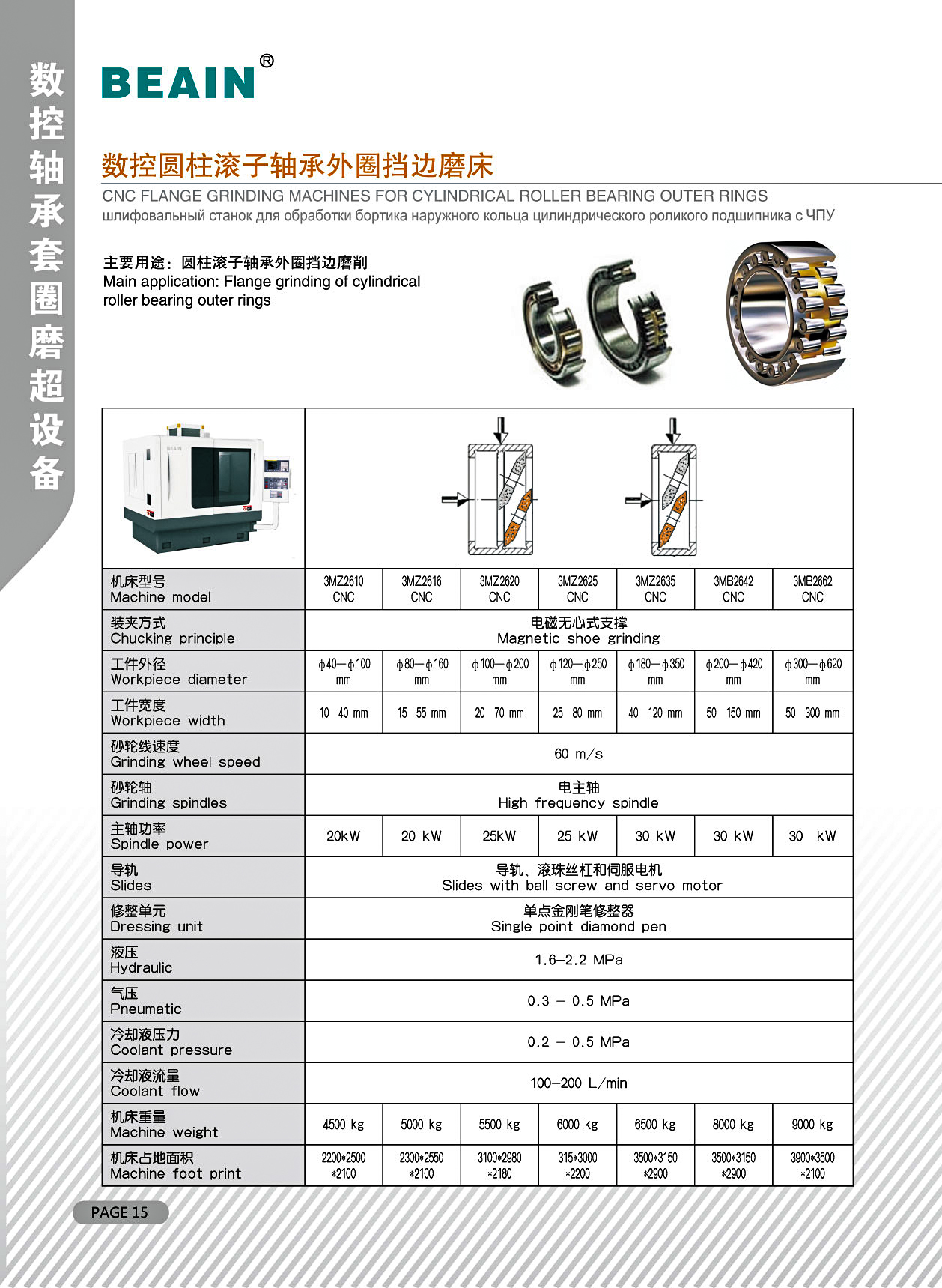 数控圆柱滚子轴承外圈挡边磨床