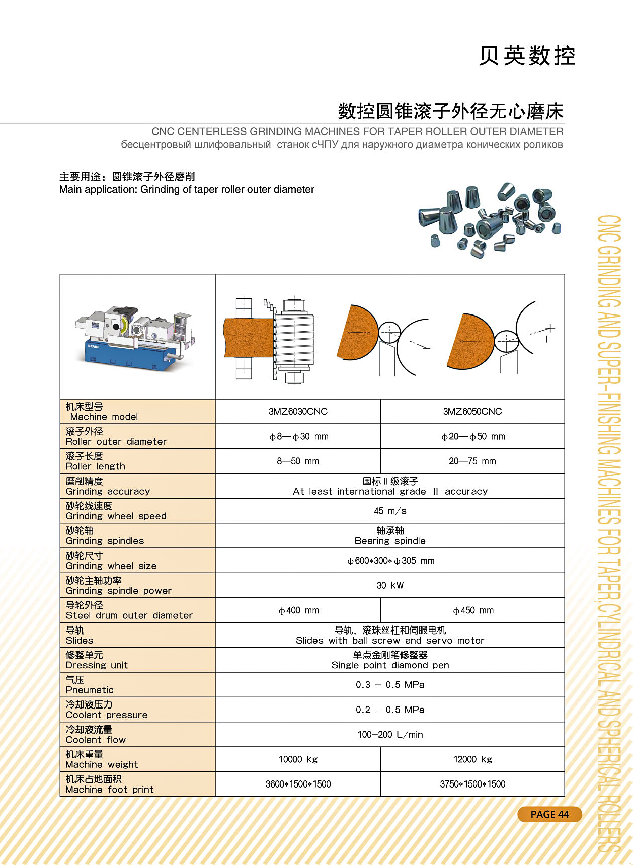 数控圆锥滚子外径无心磨床