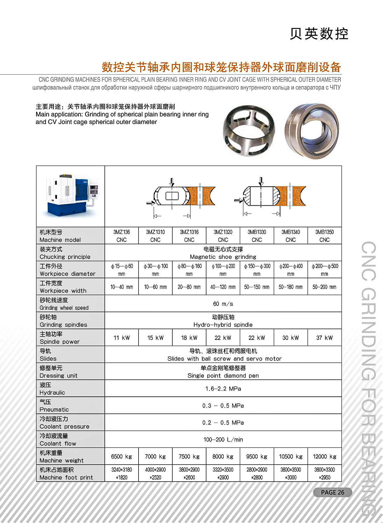 数控关节轴承内圈和球笼保持器外球面磨削设备