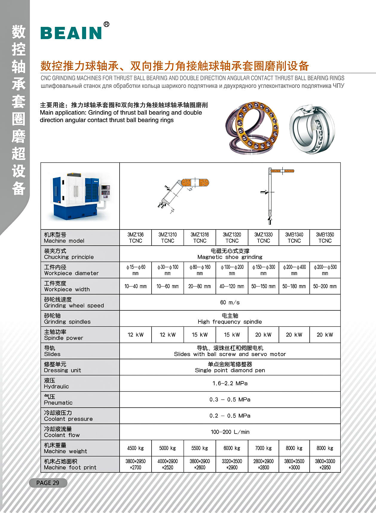 数控推力球轴承、双向推力角接触球轴承套圈磨削设备