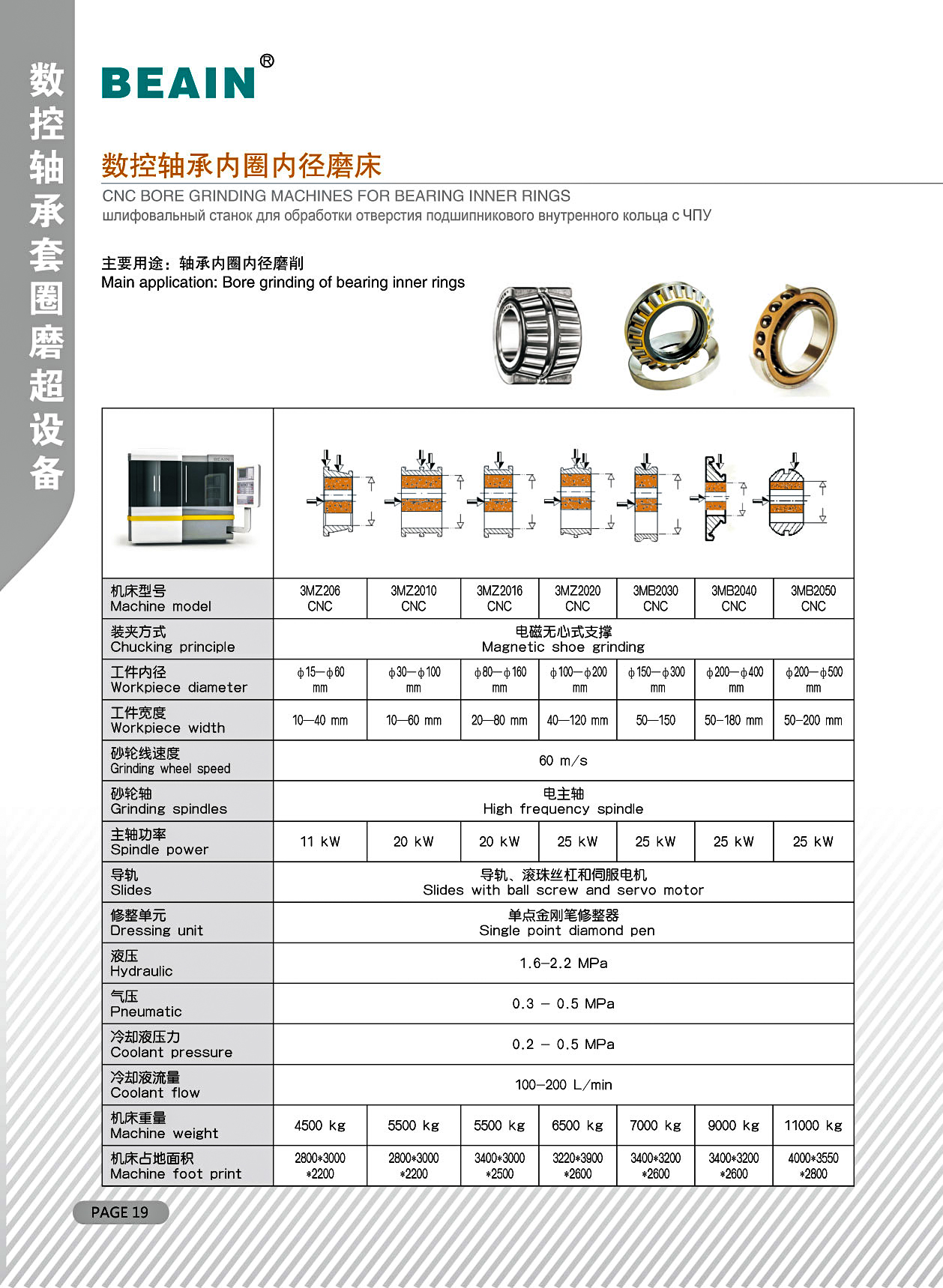 数控轴承内圈内径磨床