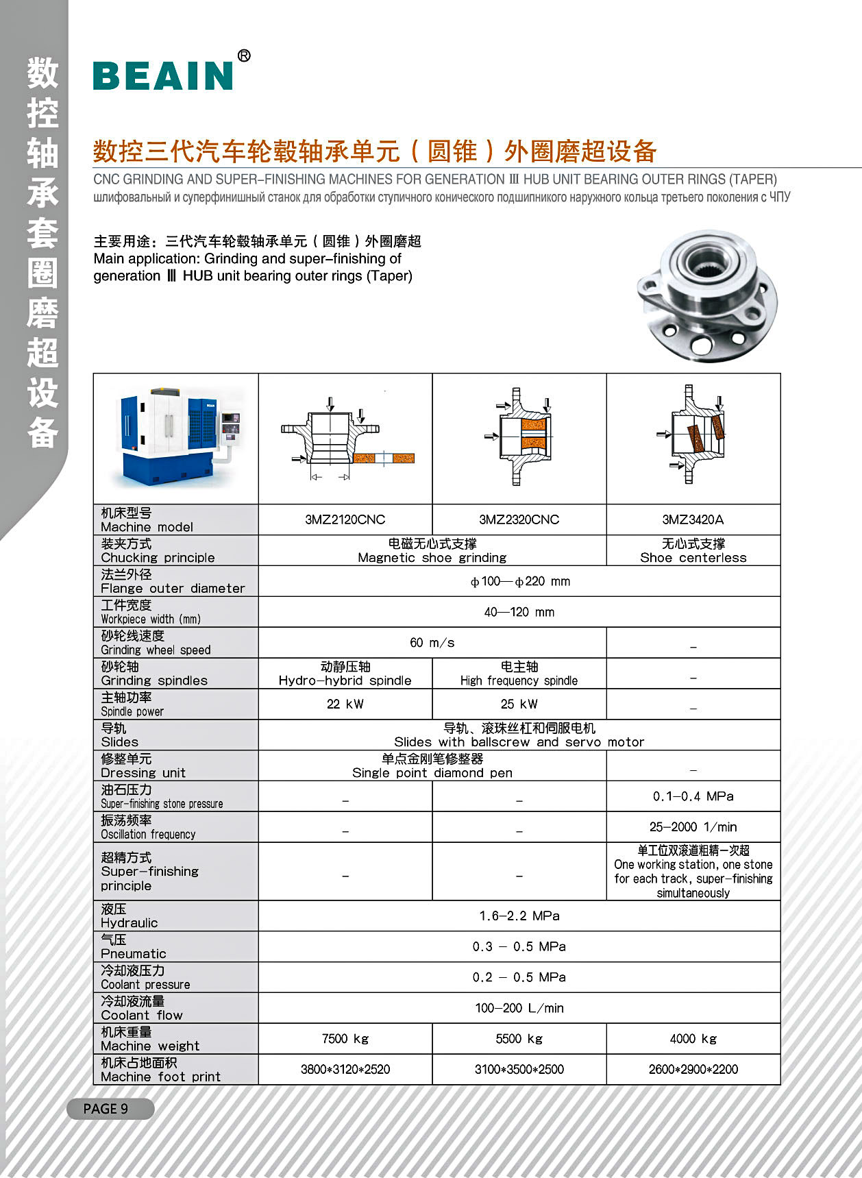 数控三代汽车轮毂轴承单元(圆锥)外圈磨超设备9