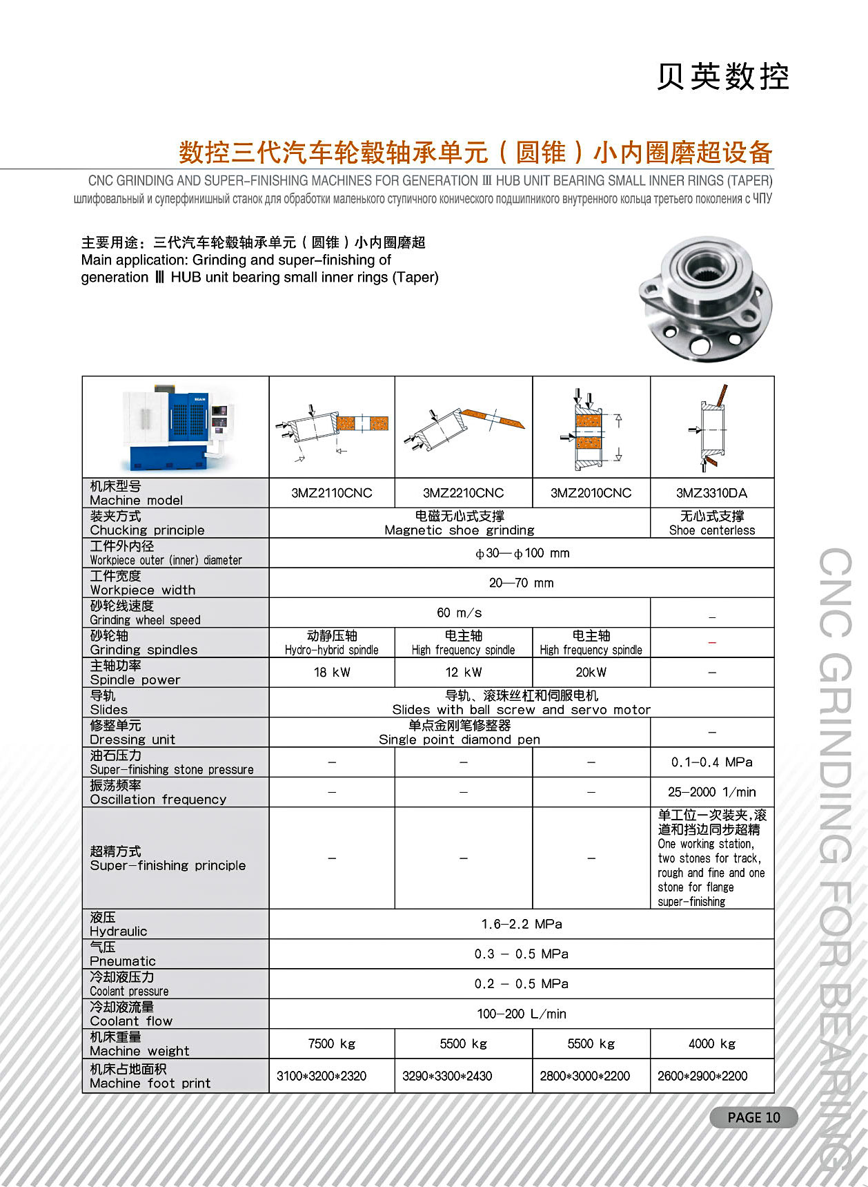 数控三代汽车轮毂轴承单元(圆锥)小内圈磨超设备1010