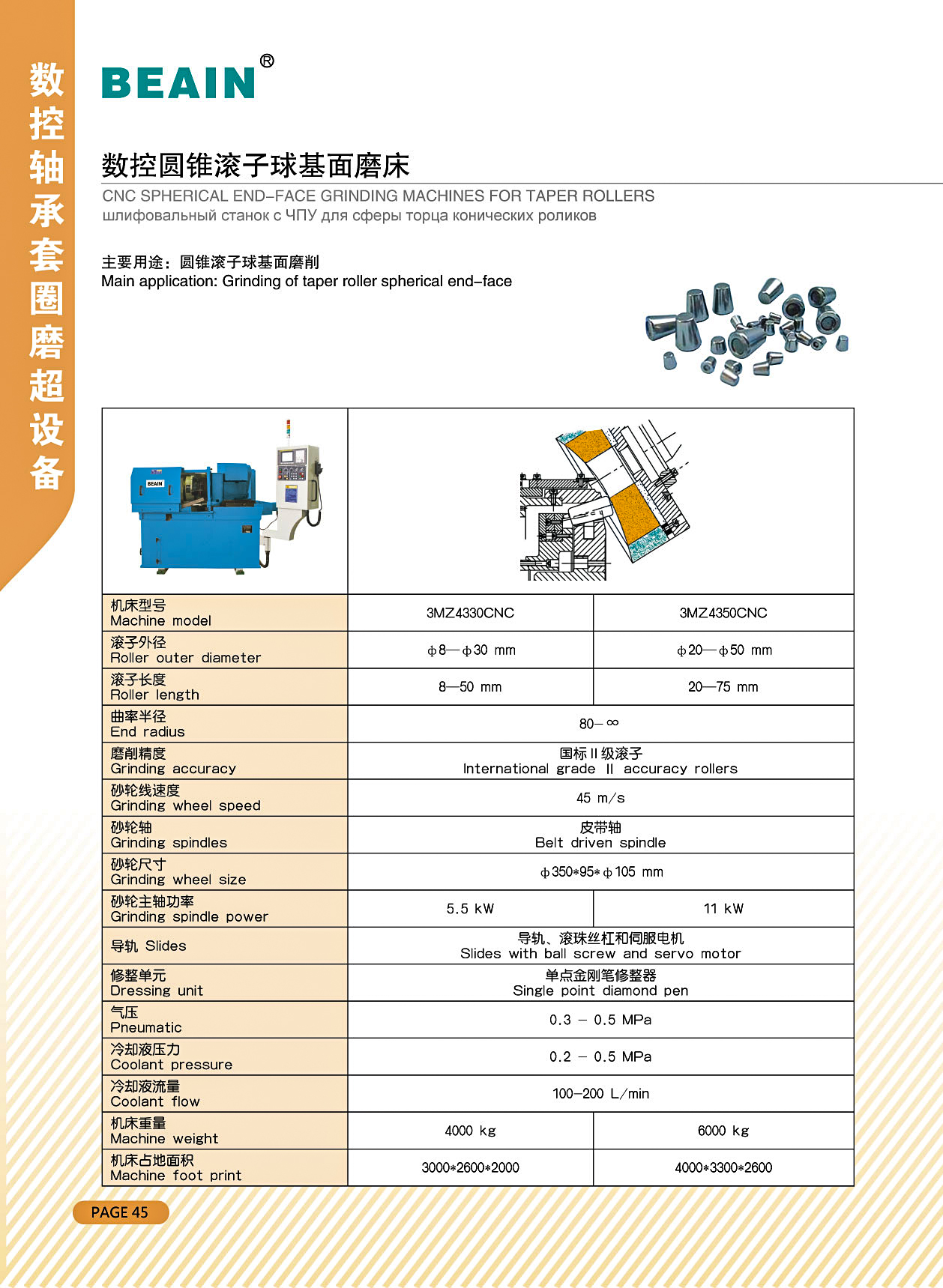 数控圆锥滚子球基面磨床