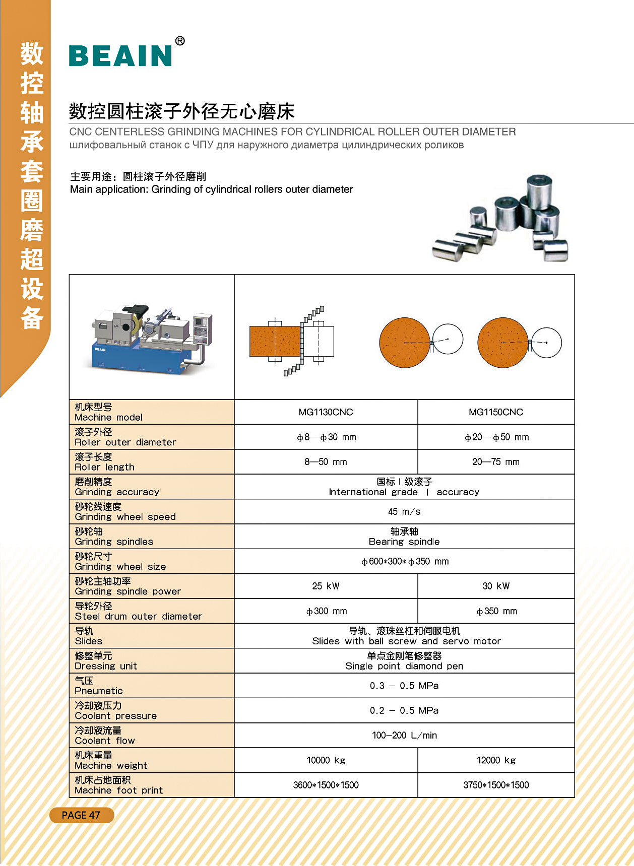 数控圆柱滚子外径无心磨床