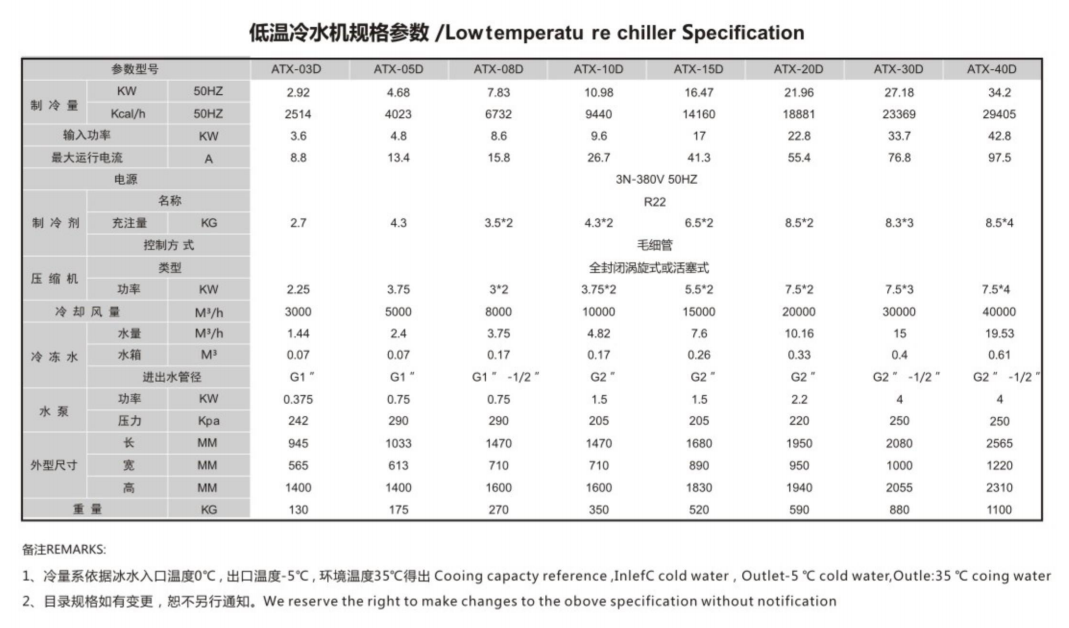 低温冷水机