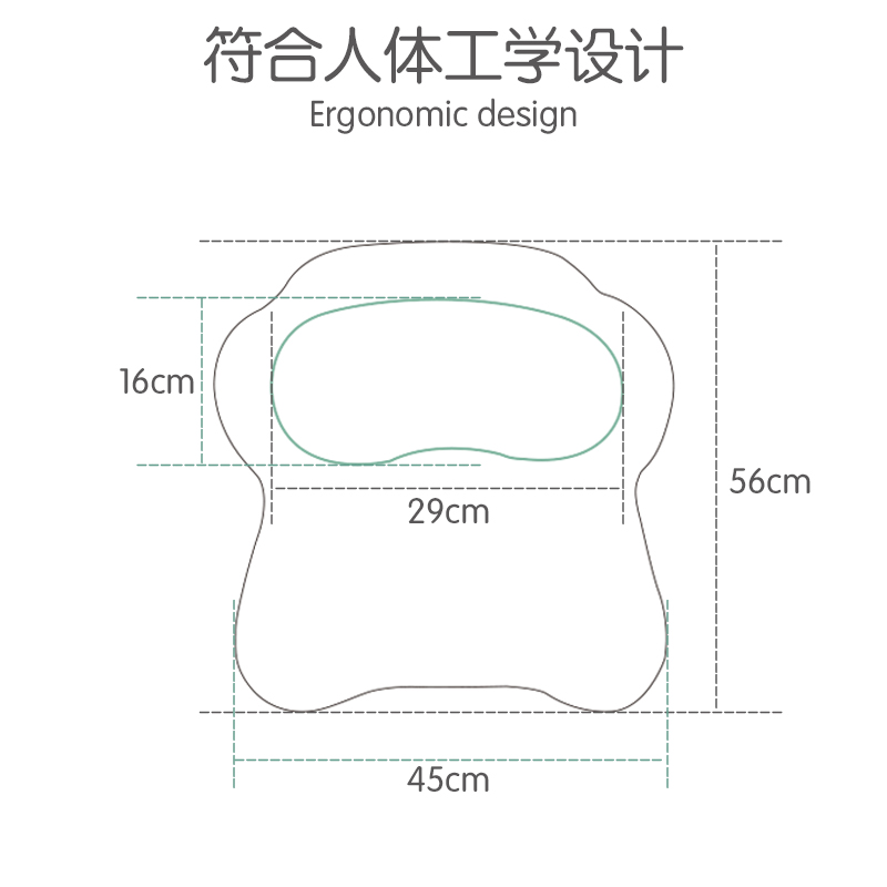 详情图7