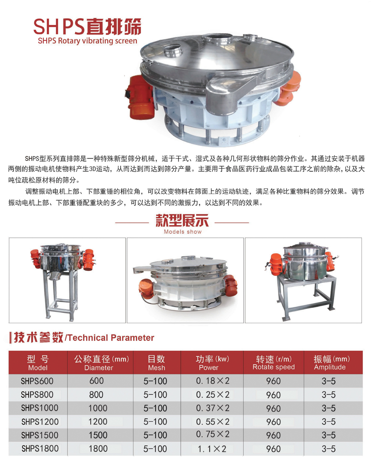 SHPS直排筛详情