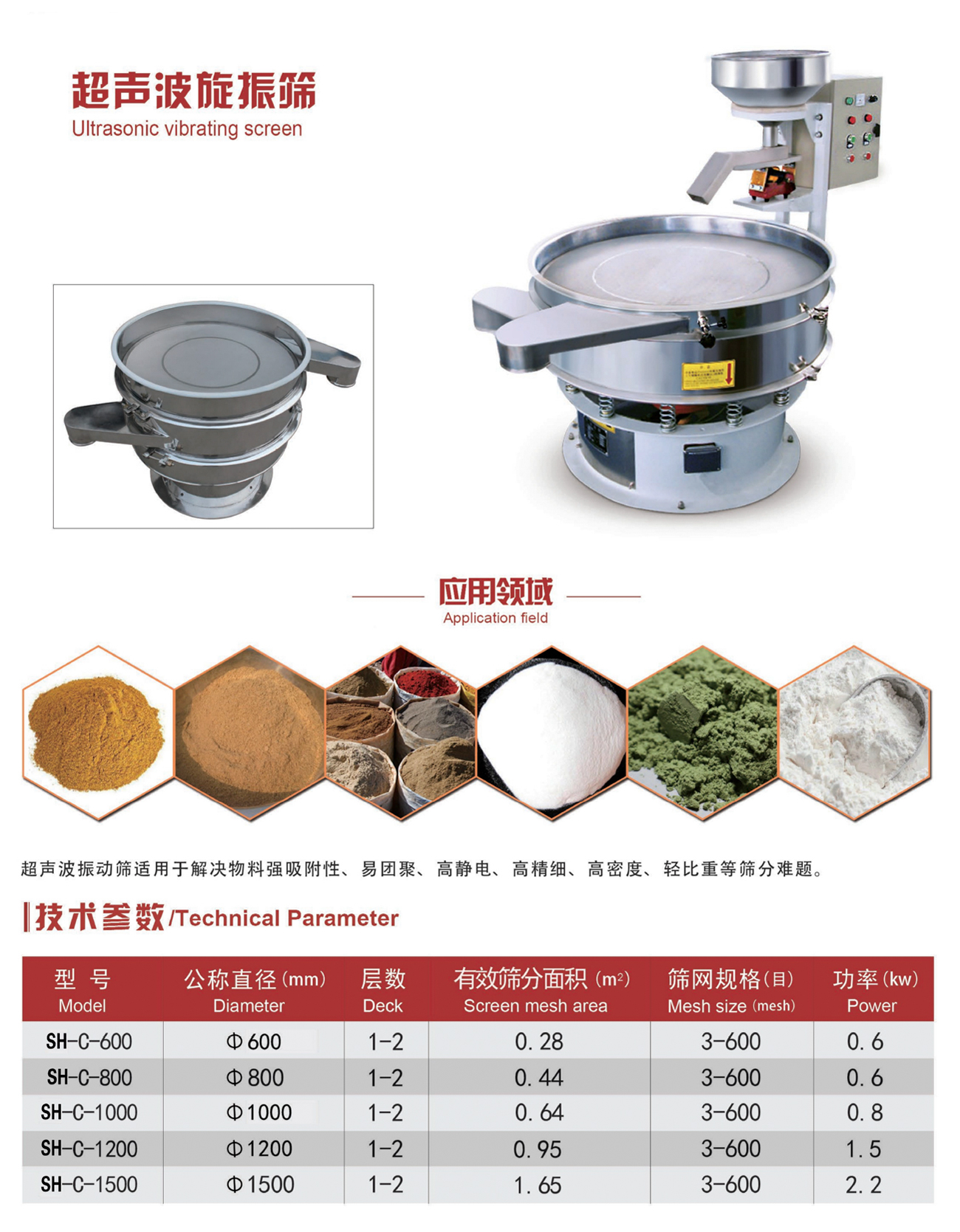 超声波旋振筛详情1