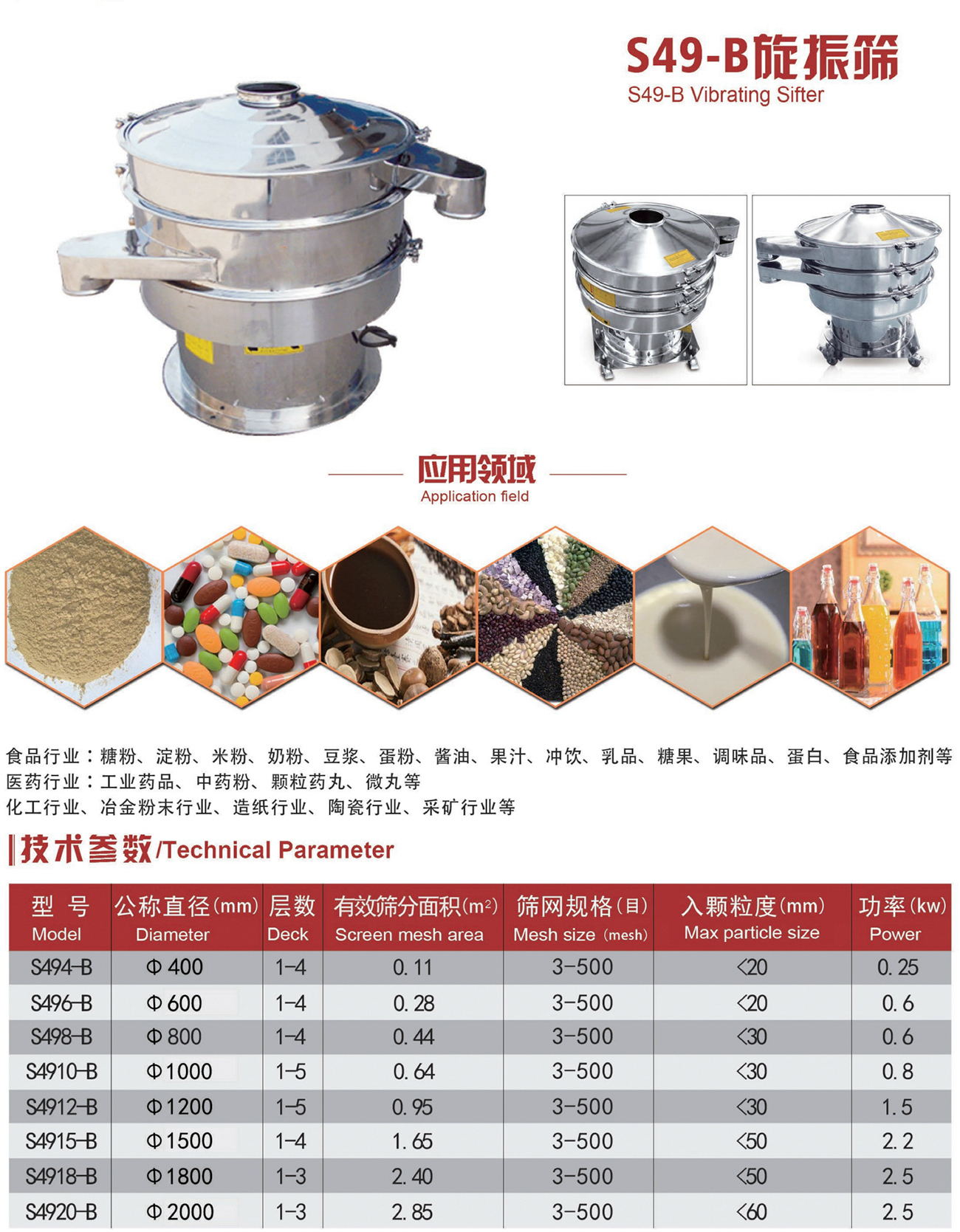 S49-B旋振筛详情1