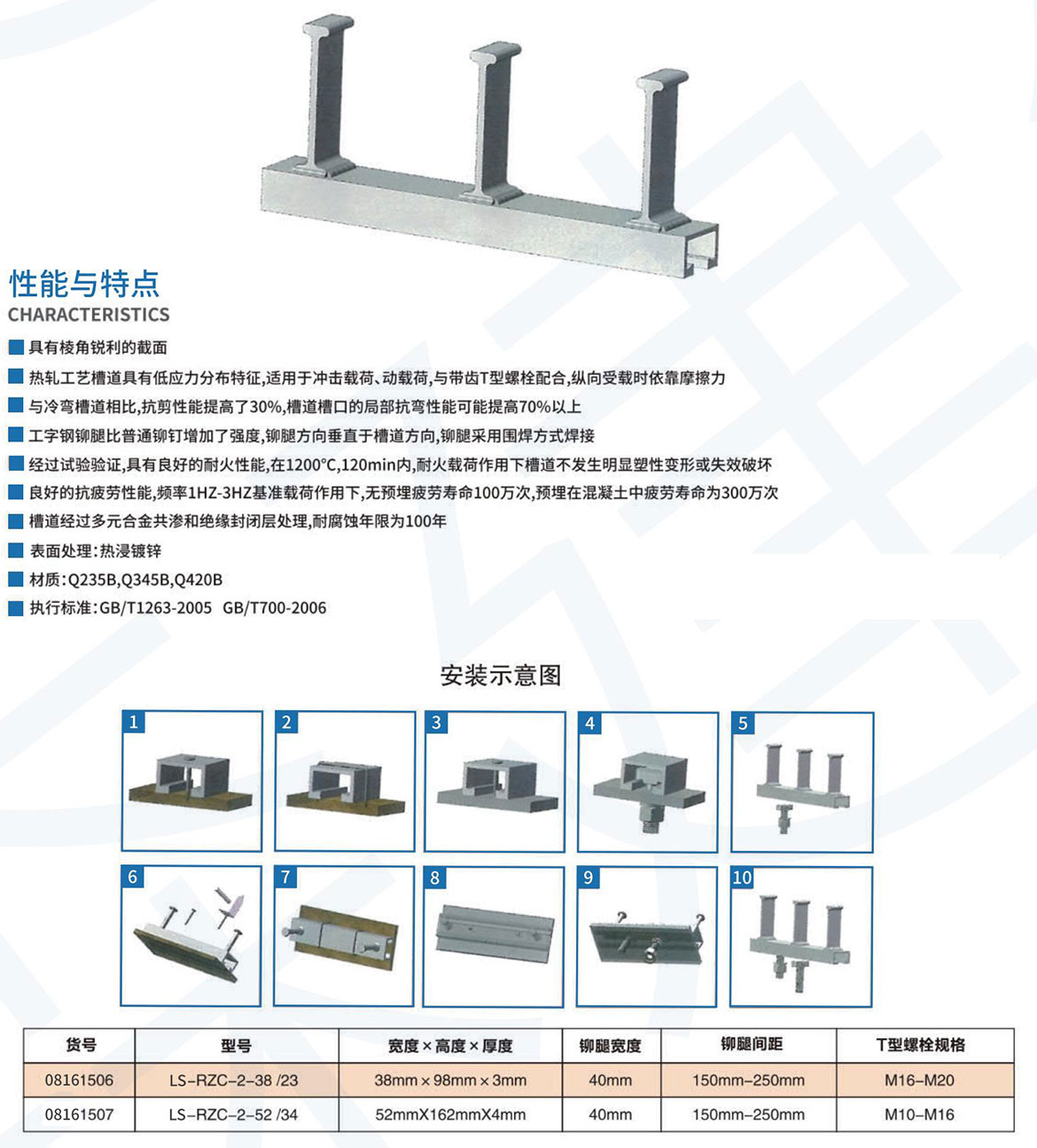 乐芝森7月9日定稿_130202