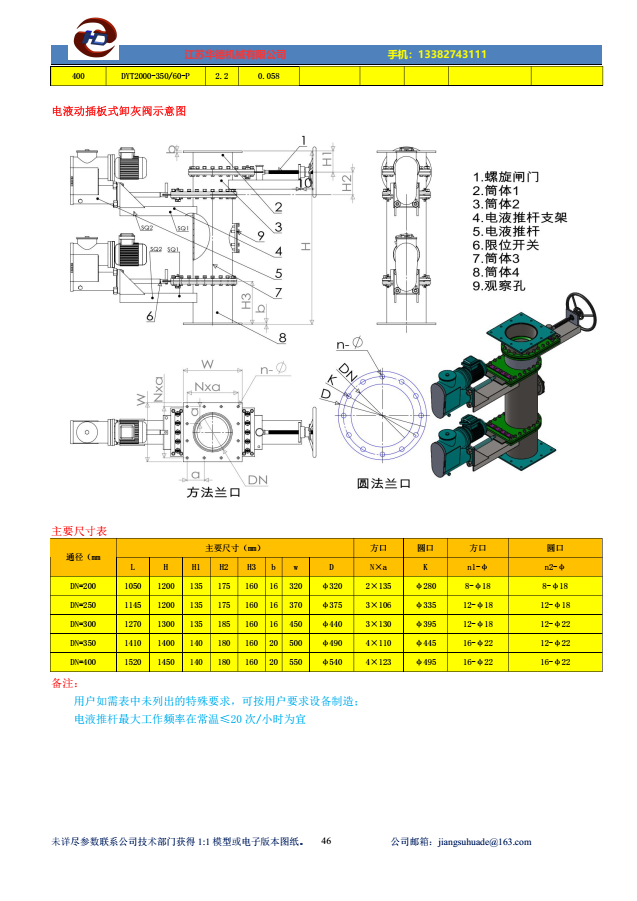 1-2203100P60V60