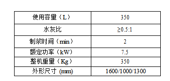 表2-3  高速制浆充填泵基本参数