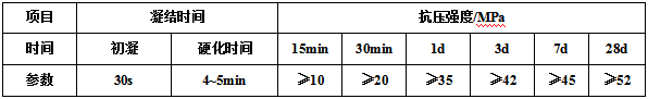 耐固1号