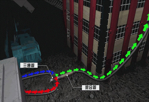 高水材料和柔模混凝土巷旁充填沿空留巷