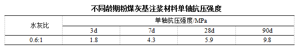 微信截图_20230907151625