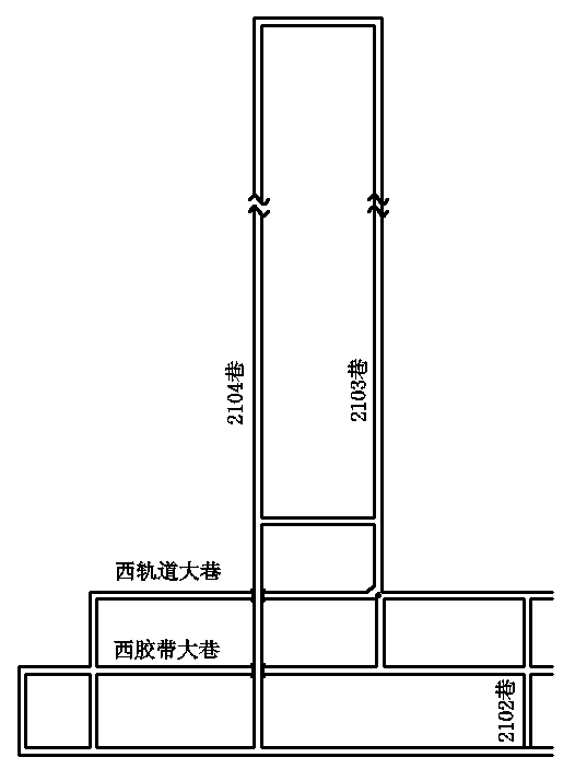 极破碎围岩巷道注浆加固技术