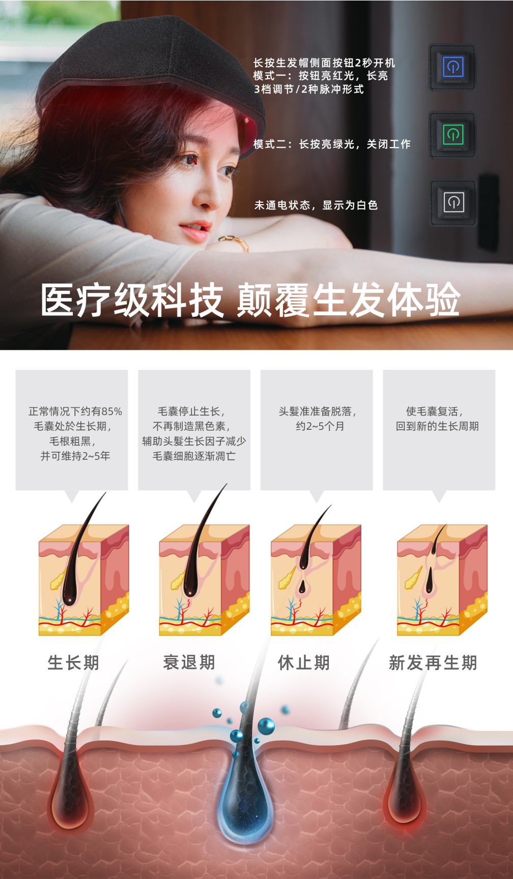 红光LED生发帽详情页_04