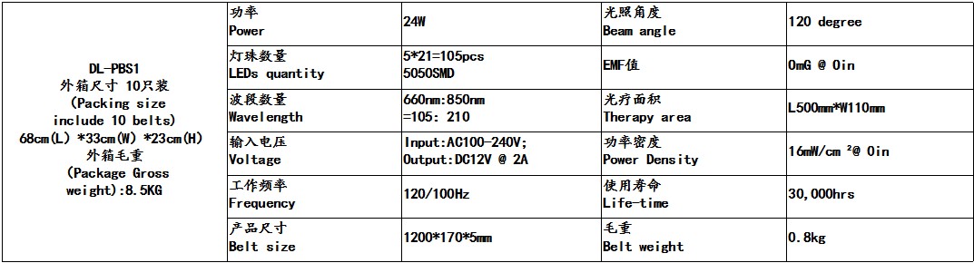 LED舒缓型光疗腰带图片2