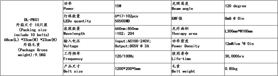 LED强化型光疗腰带图片2