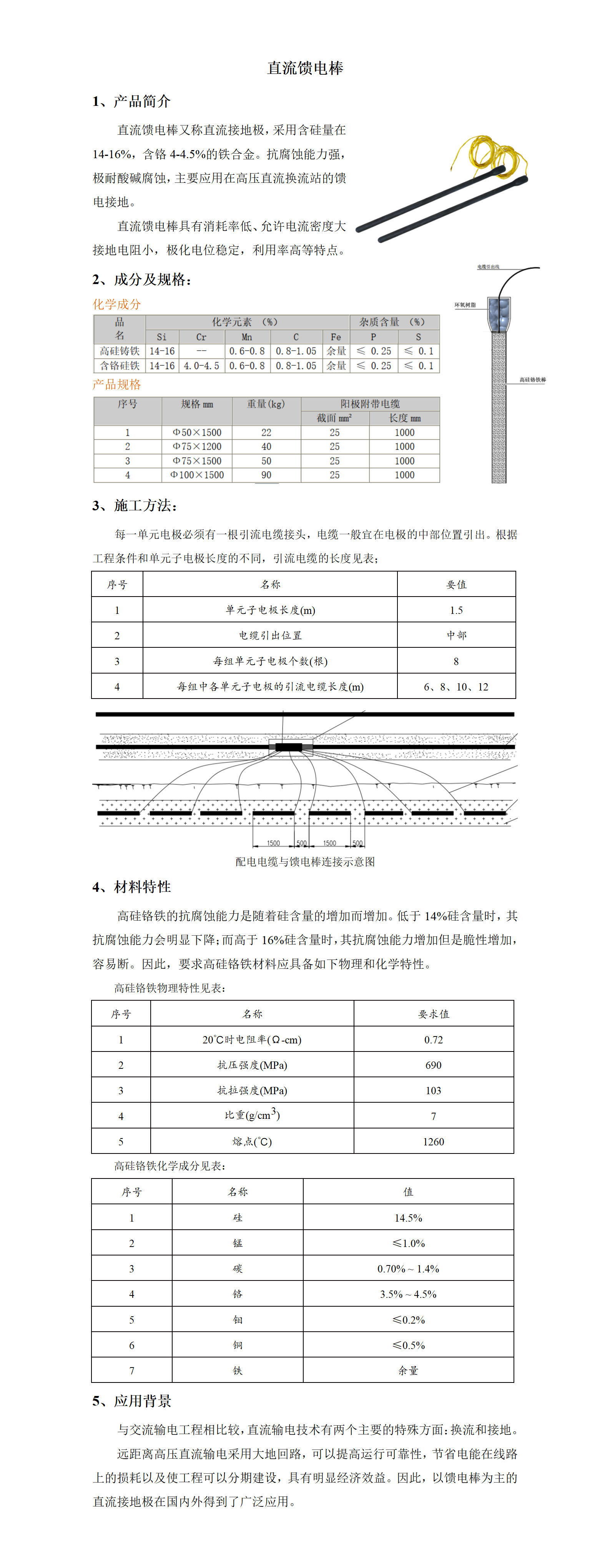 直流馈电棒_01