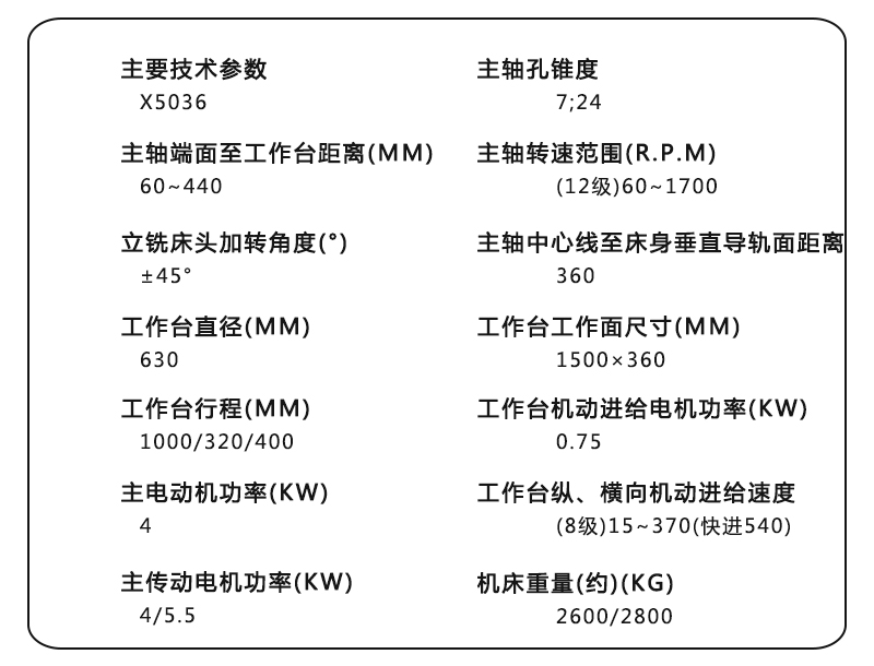 5036参数