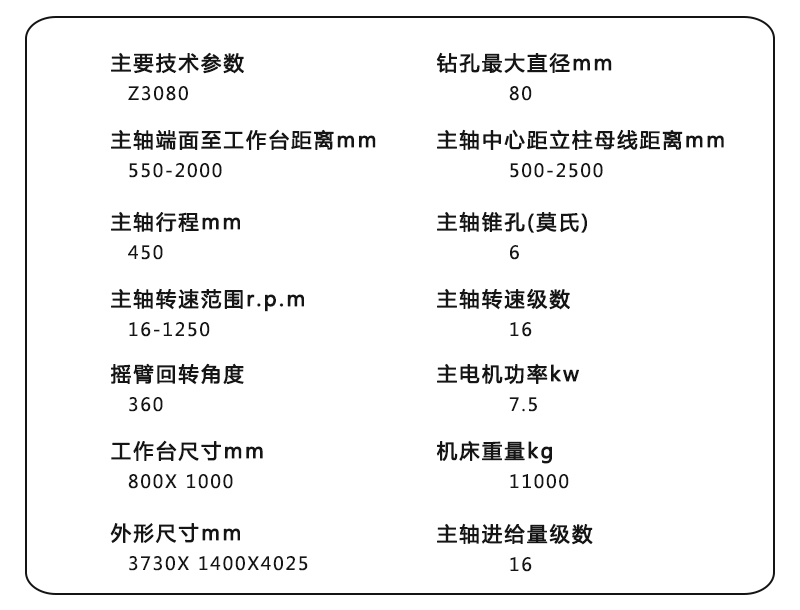 3080参数