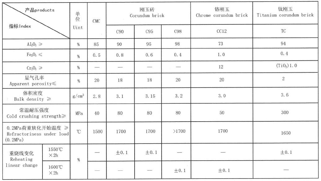 360截图20221208151852667