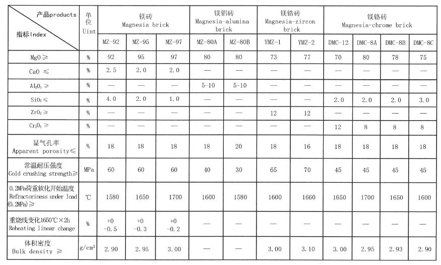 360截图20221208151414283