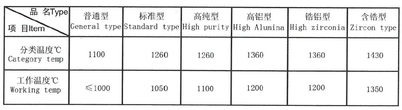 360截图20221208152854236