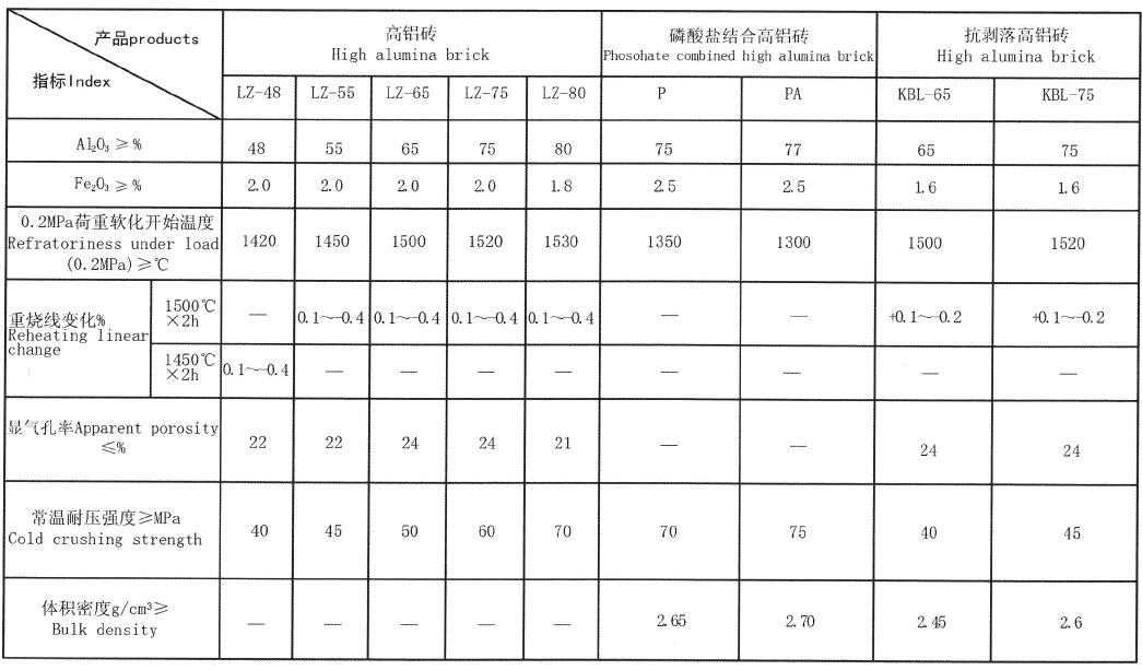 360截图20221208151050133