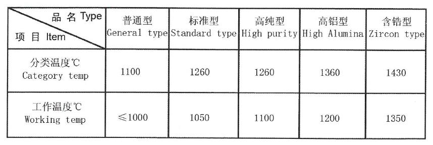 360截图20221208153050035