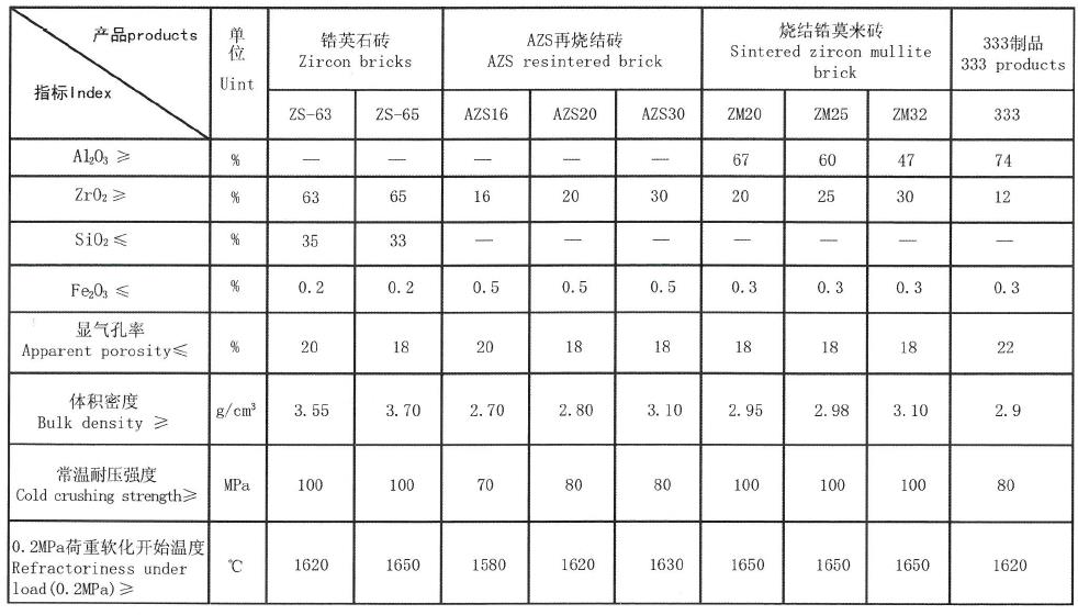 360截图20221208151703203