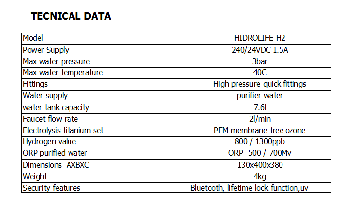 Hidrolife H2