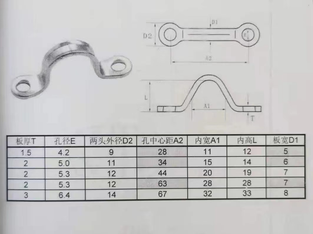 316 Stainless steel cable card, pipe card