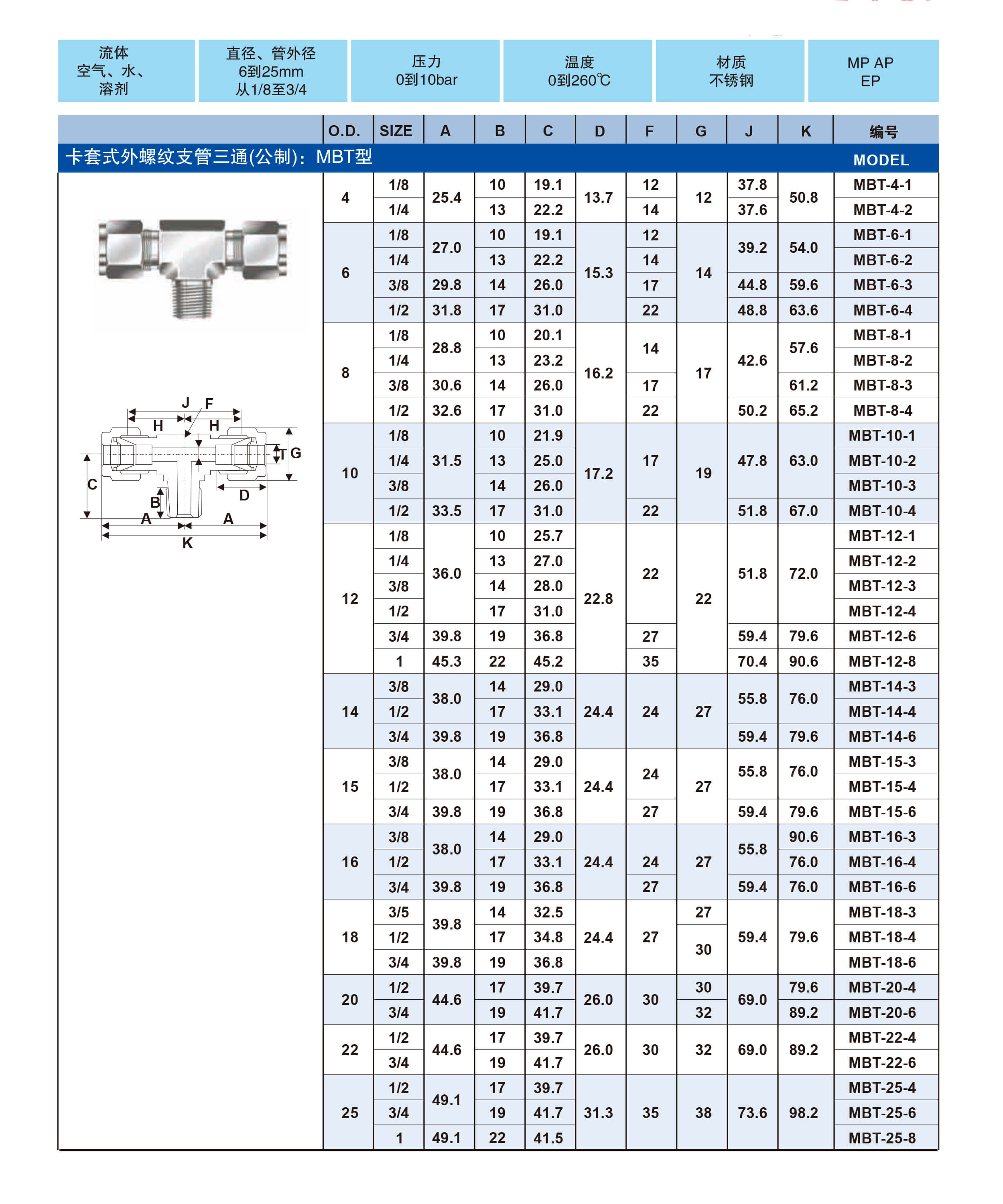 MBT9 (1)
