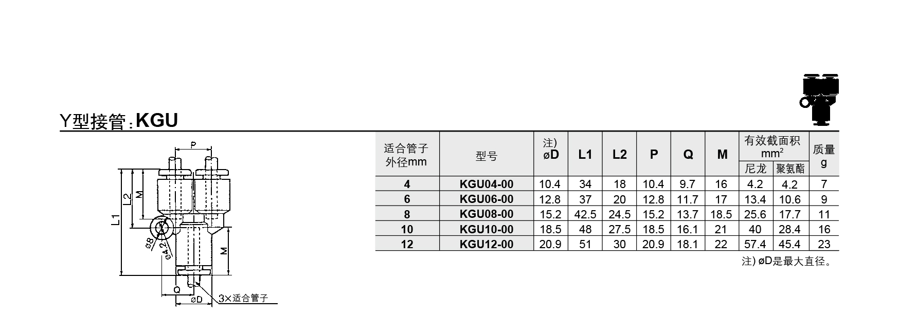 KGU-Y形接管参数