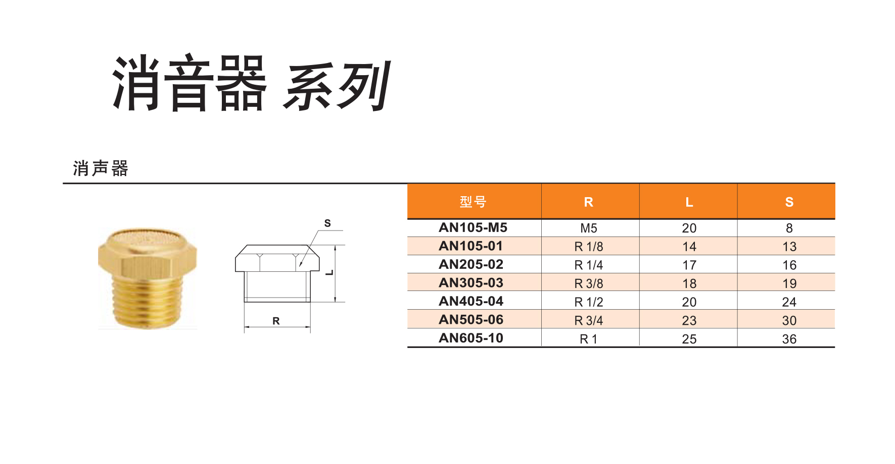 消声器参数