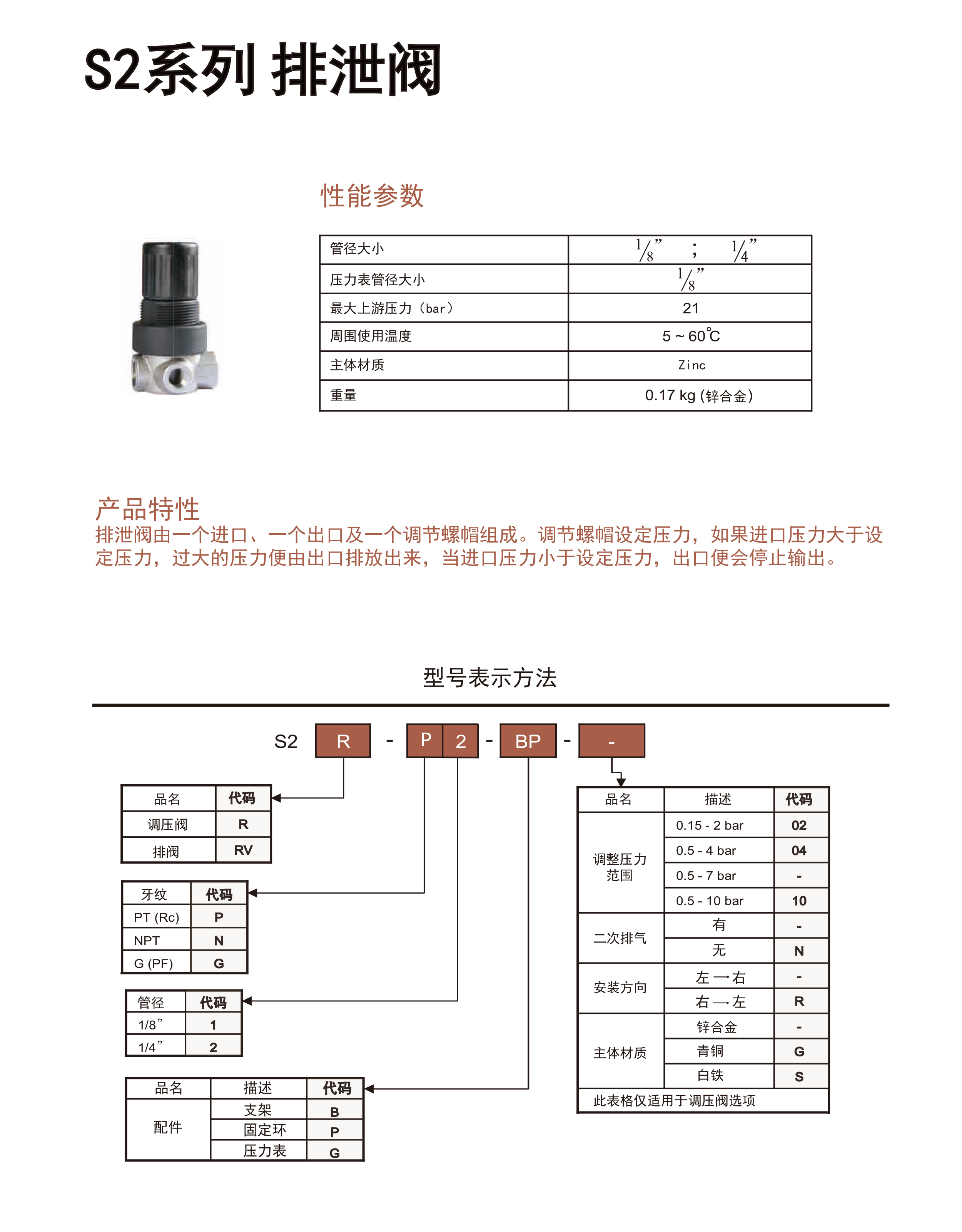 S2系列排泄阀-1