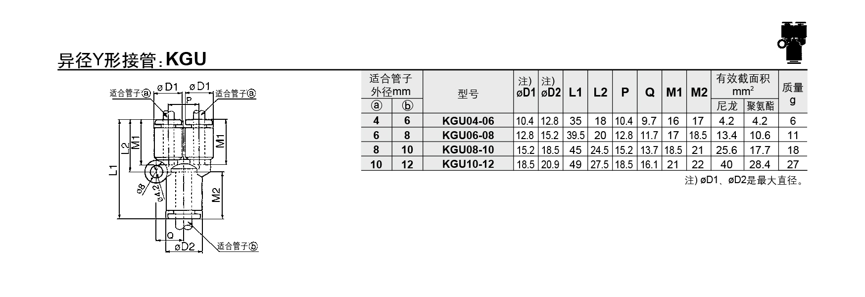 KGU异径Y形接管参数